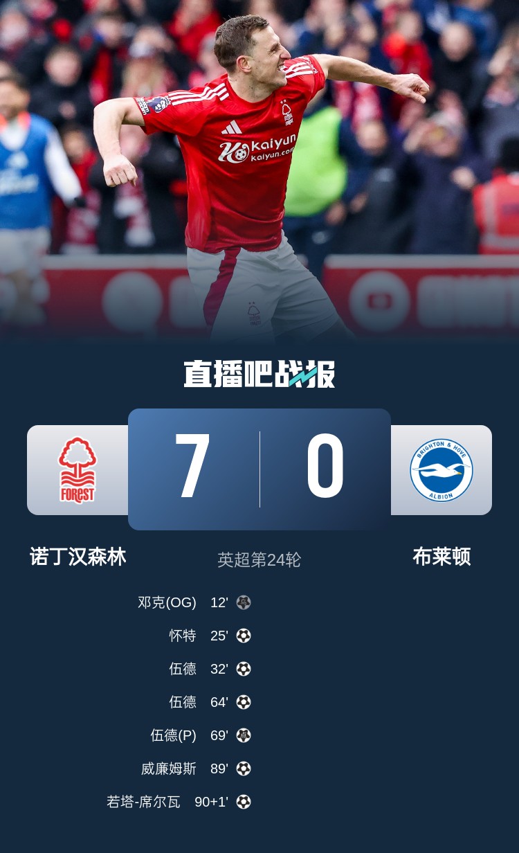  靈魂互換？森林7-0布萊頓后3輪比賽1平2負(fù)，海鷗4連勝猛猛上分