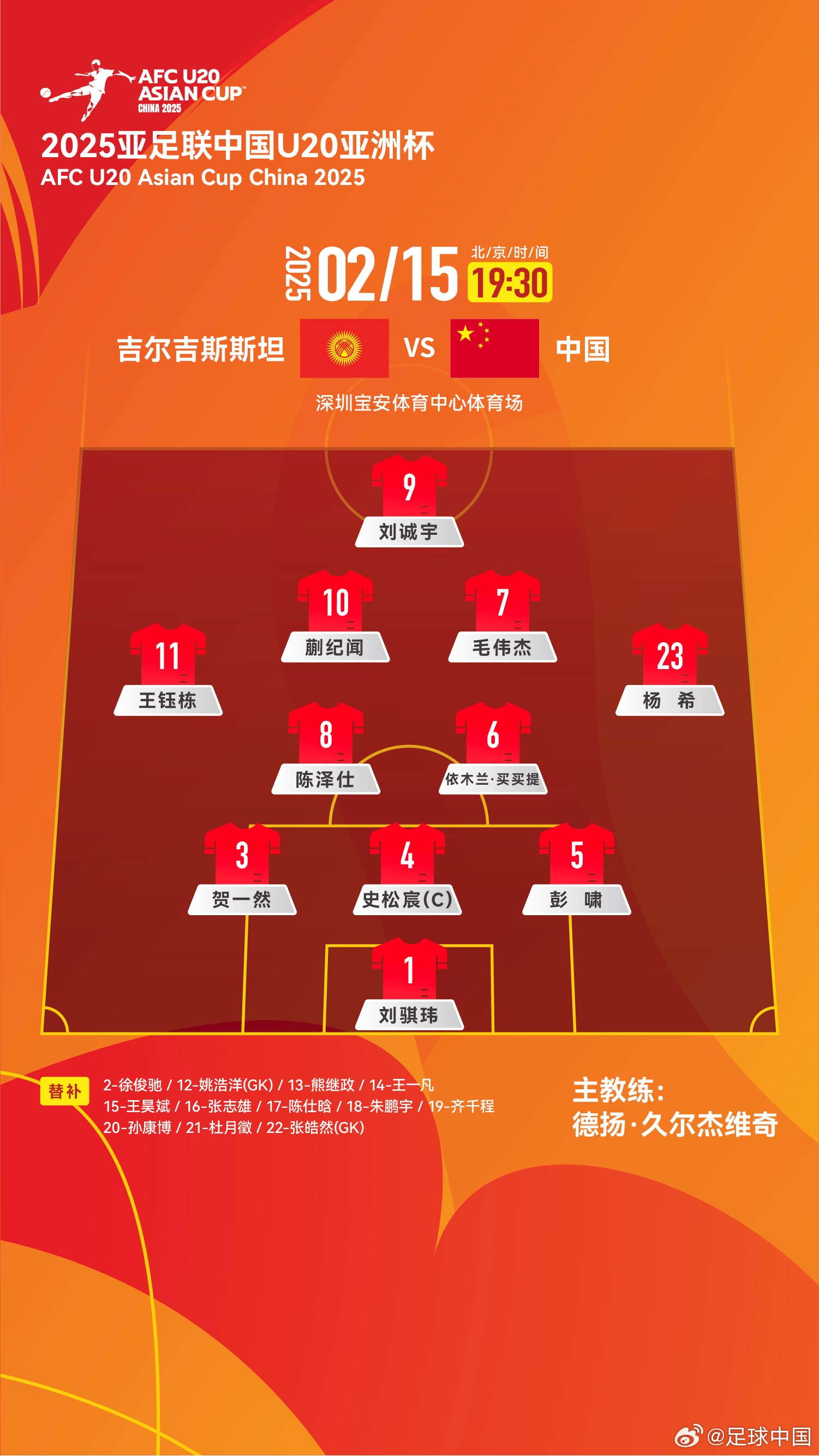  U20亞洲杯-中國vs吉爾吉斯斯坦：王鈺棟、依木蘭、蒯紀聞先發(fā)