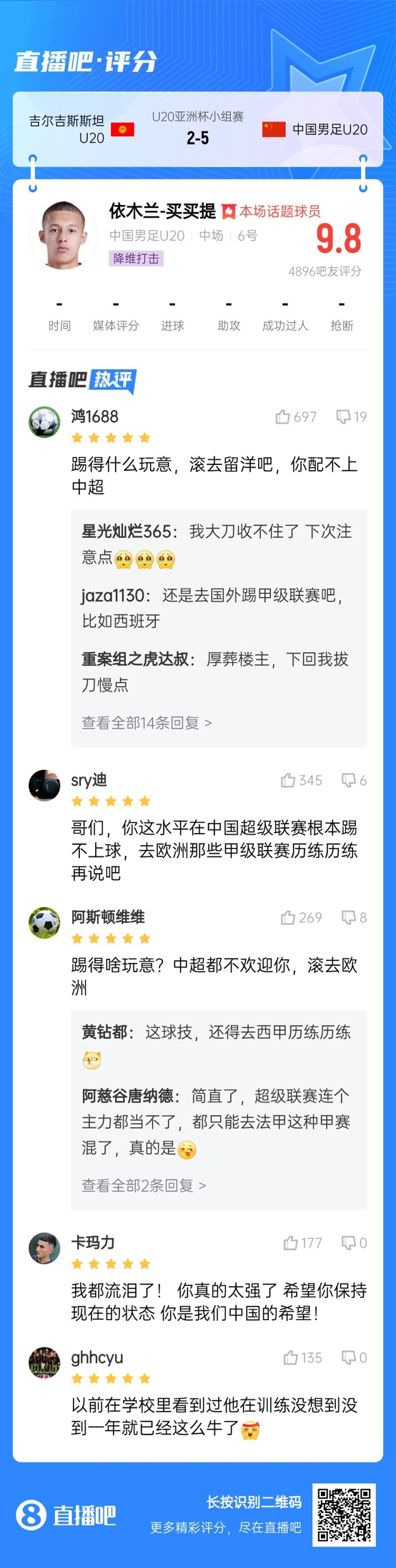  依木蘭這場多少妙傳了？毛偉杰回傳+依木蘭直塞“調(diào)虎離山”