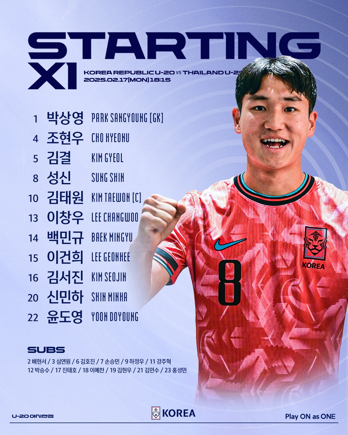  韓國(guó)U20vs泰國(guó)U20首發(fā)：李建熙、白民奎先發(fā)，塔納吉、辛哈出戰(zhàn)