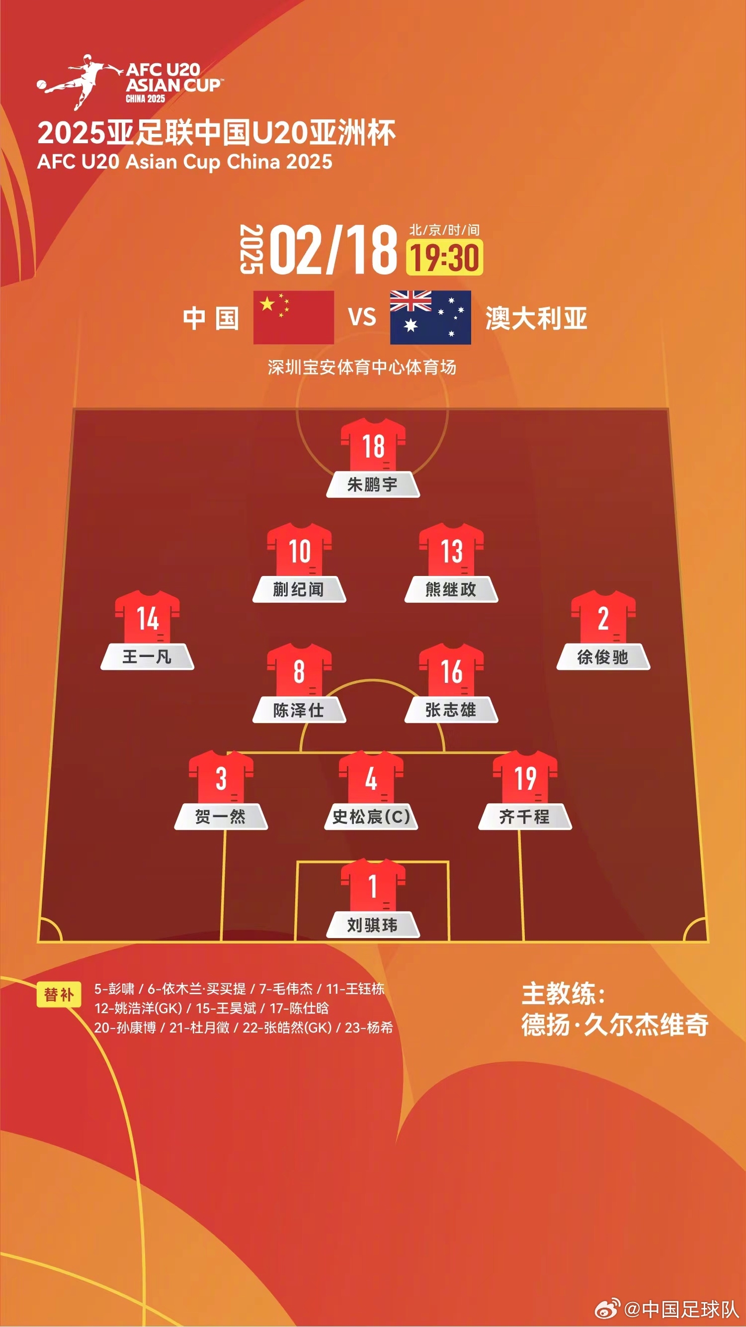  提前出線輪換6人！U20國青本場輪換6人，依木蘭、王鈺棟等人替補(bǔ)