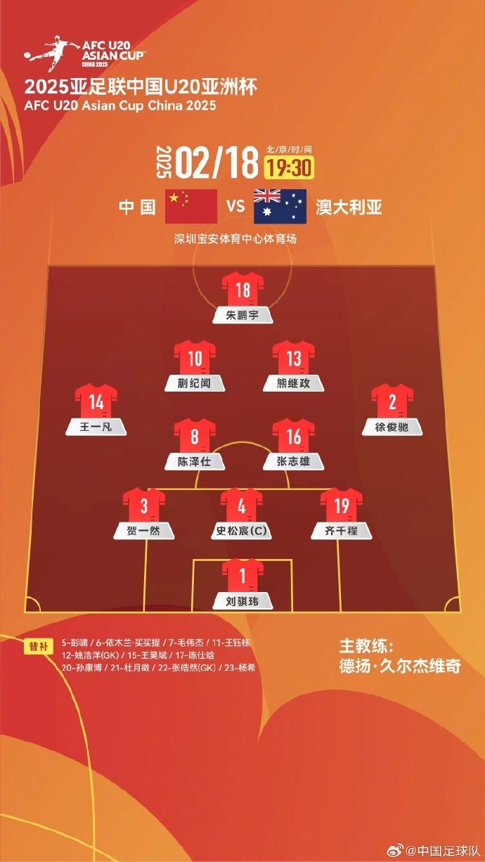  U20亞洲杯中國隊(duì)vs澳大利亞隊(duì)，中國隊(duì)首發(fā)名單出爐