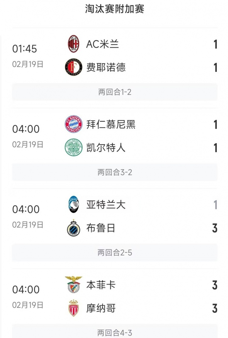  今日歐冠4支五大聯(lián)賽球隊3支遭淘汰，僅拜仁涉險過關(guān)