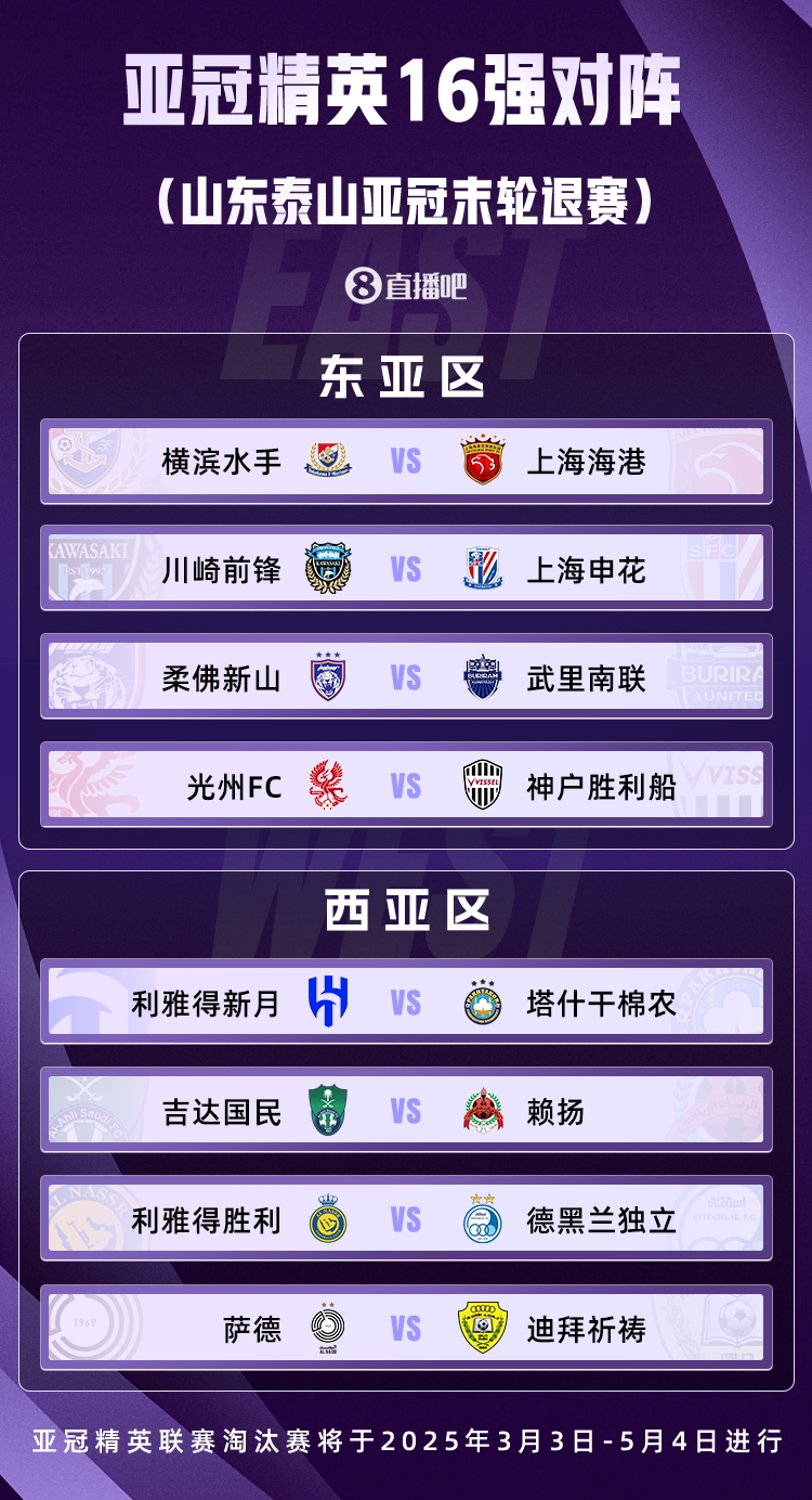  山東積分清零！亞冠精英聯(lián)賽16強對陣：申花vs川崎，海港vs橫濱