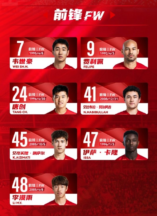  蓉城一線隊名單：5外援領(lǐng)銜，韋世豪、艾比布拉、德爾加多在列