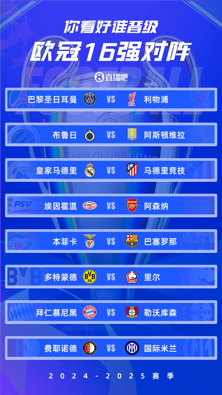  歐冠1/8決賽：皇馬vs馬競德比戰(zhàn)、巴黎碰利物浦、拜仁藥廠內(nèi)戰(zhàn)