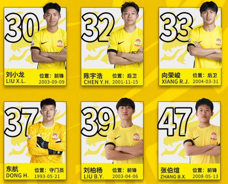  后生可畏！記者：16歲小球員張伯煊被邵佳一提拔至青島西海岸一隊(duì)