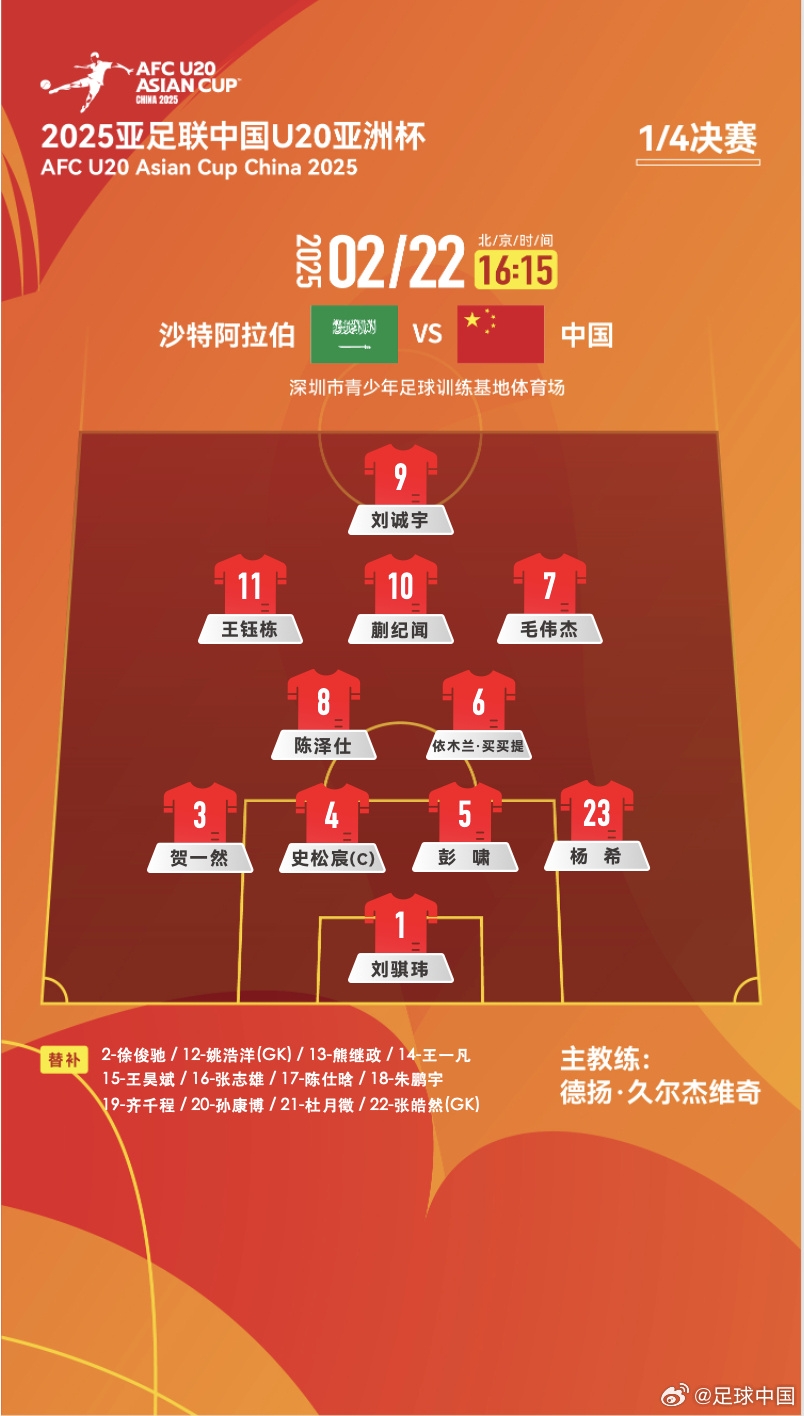  贏球進(jìn)世青賽！U20中國(guó)vs沙特首發(fā)：王鈺棟、蒯紀(jì)聞等人均先發(fā)