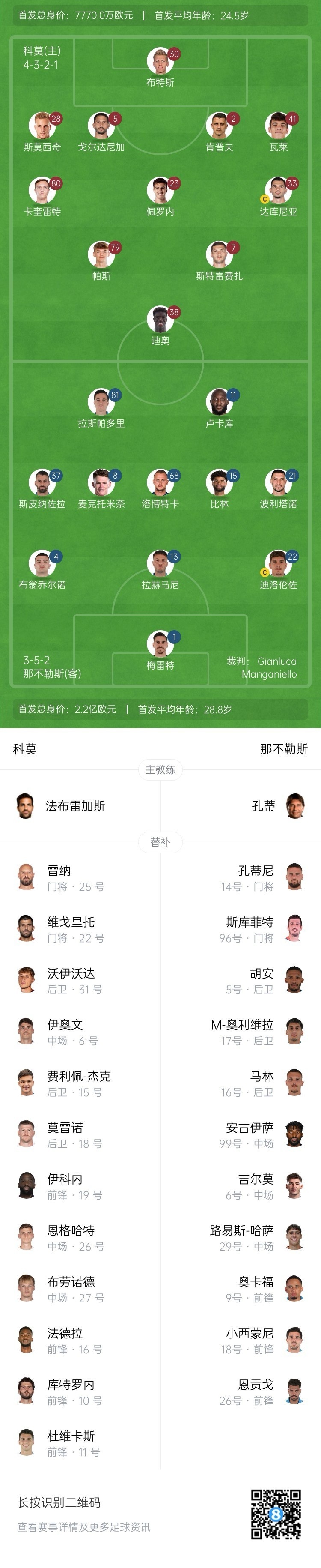  科莫vs那不勒斯首發(fā)：盧卡庫(kù)、麥克托米奈先發(fā)，尼科-帕斯出戰(zhàn)