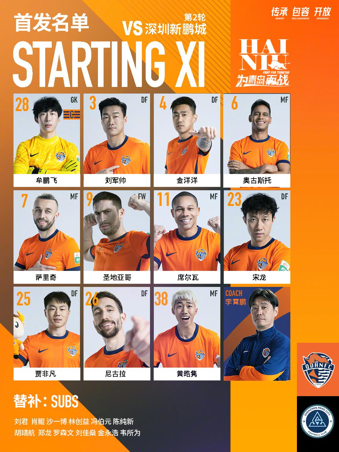 海牛vs新鵬城首發(fā)：五外援對決！姜至鵬先發(fā)，拜合拉木替補