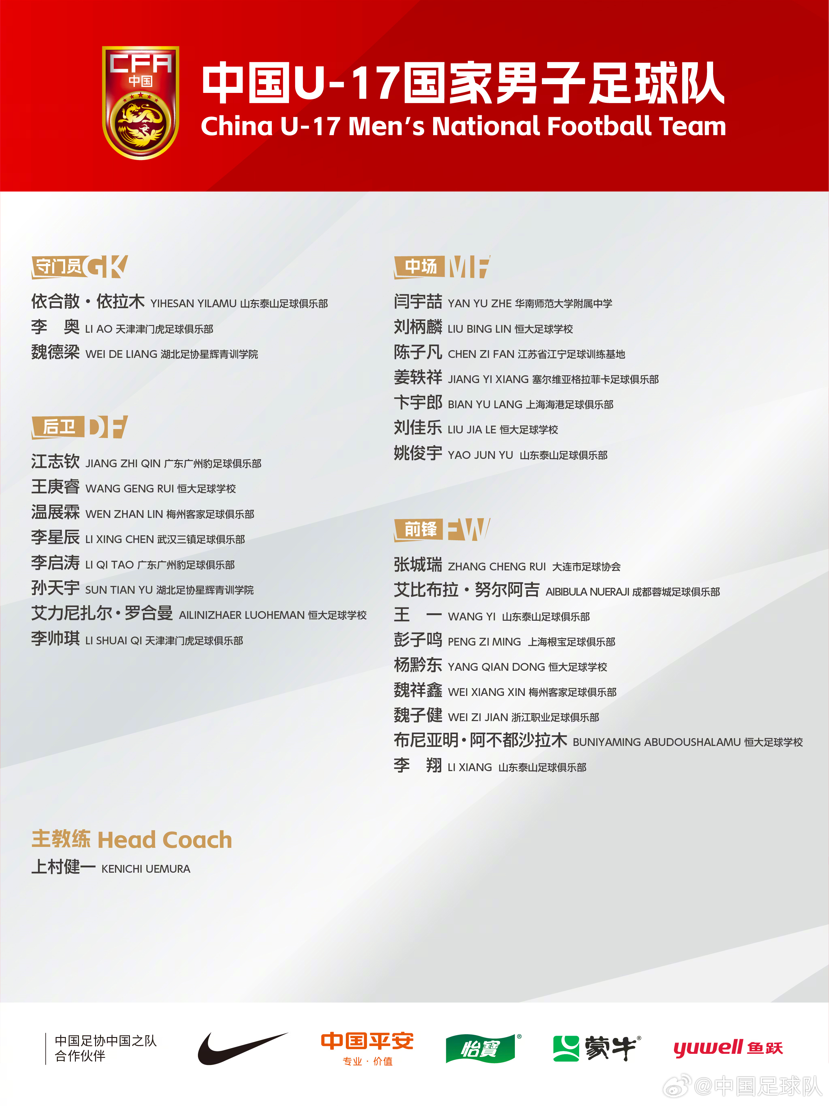  梅州太子！魏祥鑫成08年齡段踢中超第一人，今晚艾比布拉能上場(chǎng)嗎