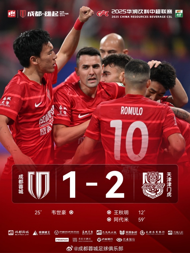  今晚成都蓉城主場(chǎng)對(duì)陣天津津門虎，最終1-2負(fù)于對(duì)手