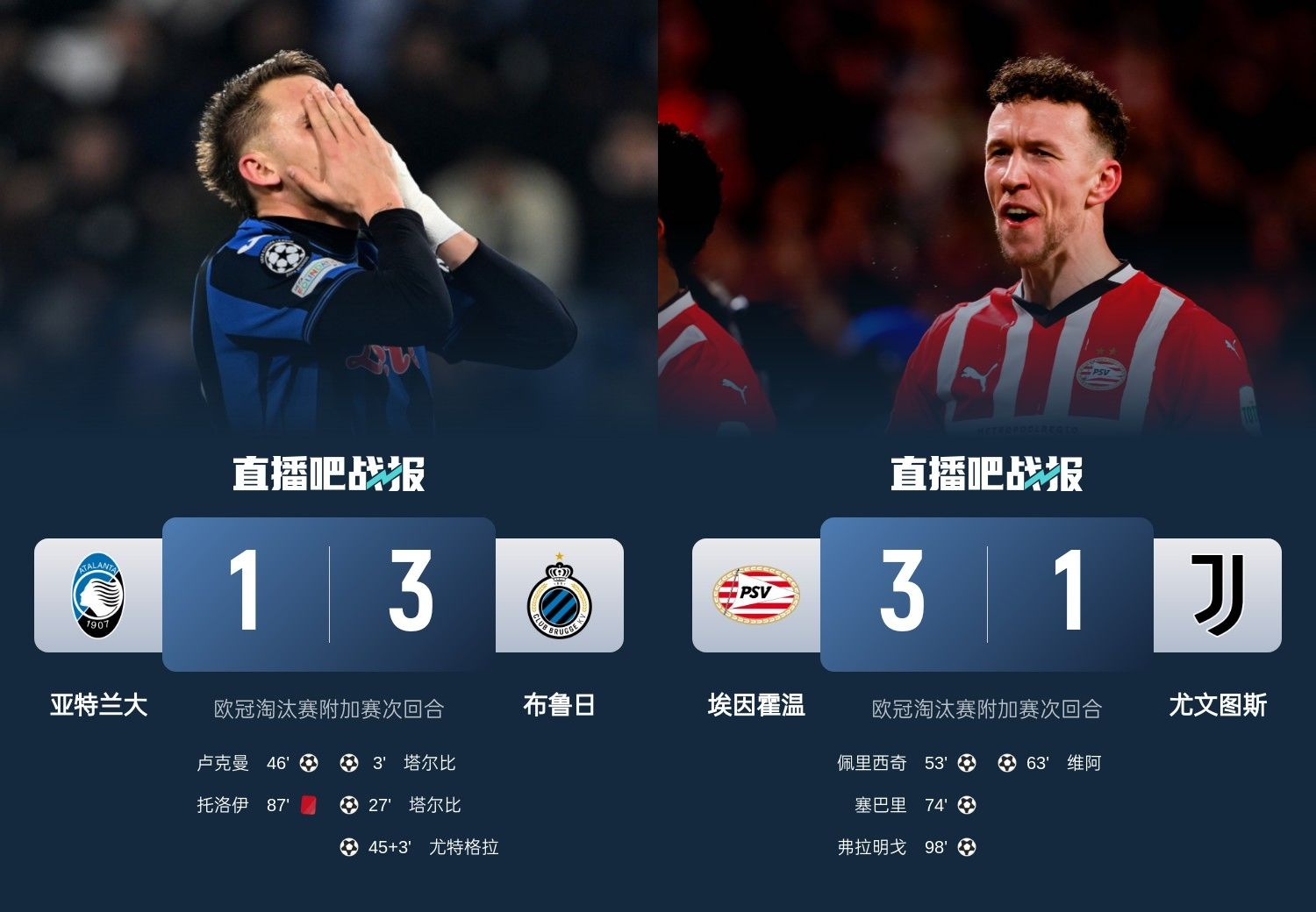  真是意甲拉垮？PSV淘汰尤文后3連敗，布魯日爆冷真藍黑后1勝難求