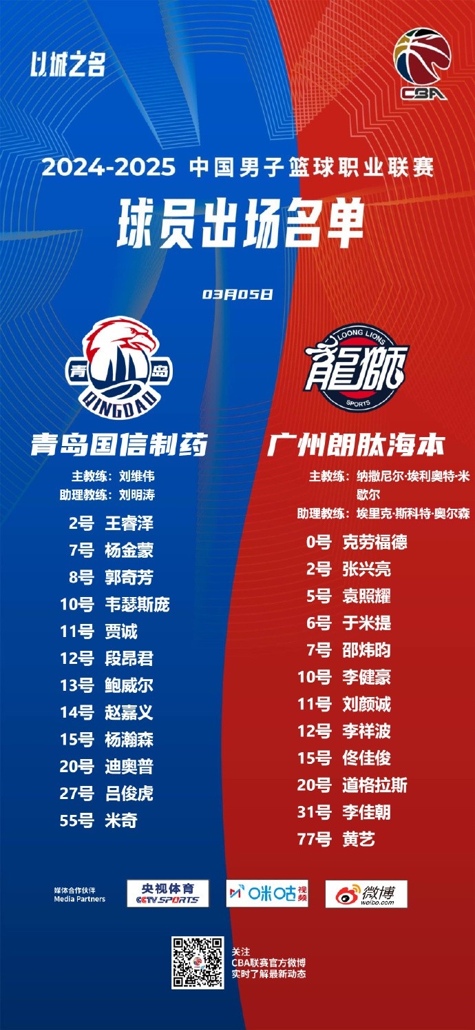  廣州VS青島大名單：張興亮解禁復(fù)出 楊瀚森、王睿澤出戰(zhàn)