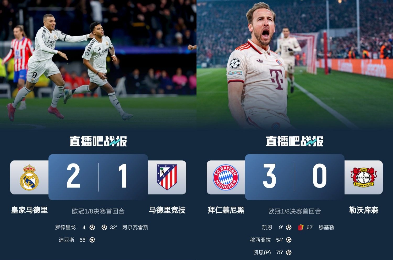  馬競(jìng)藥廠罵罵咧咧！歐冠附加賽晉級(jí)的8隊(duì)僅2隊(duì)贏球：皇馬&拜仁！