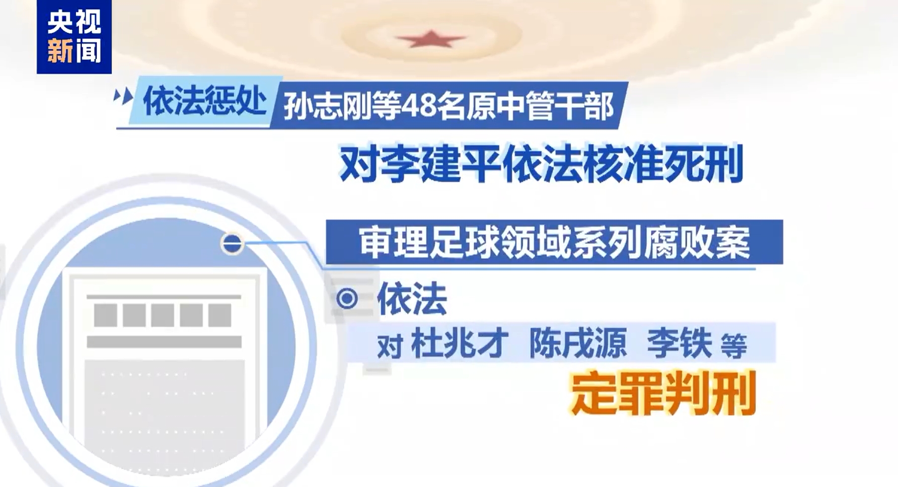  最高法工作報告：審理足球領(lǐng)域系列腐敗案，依法對李鐵等定罪判刑