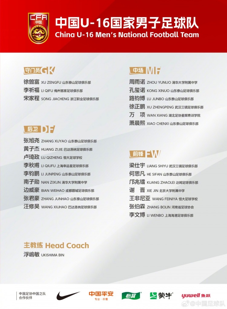  U16國(guó)足集訓(xùn)名單：梁仕宇、萬(wàn)項(xiàng)、鄺兆鐳在列，泰山8人