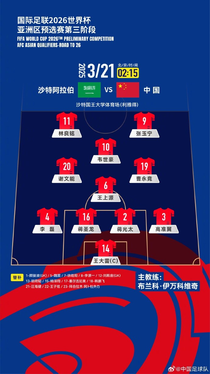  2026美加墨世界杯亞洲區(qū)18強(qiáng)賽沙特vs中國(guó)，中國(guó)隊(duì)首發(fā)陣容