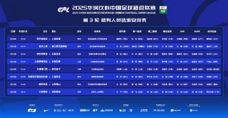  中超第3輪裁判：馬寧執(zhí)法國安vs蓉城 傅明執(zhí)法大連英博vs亞泰