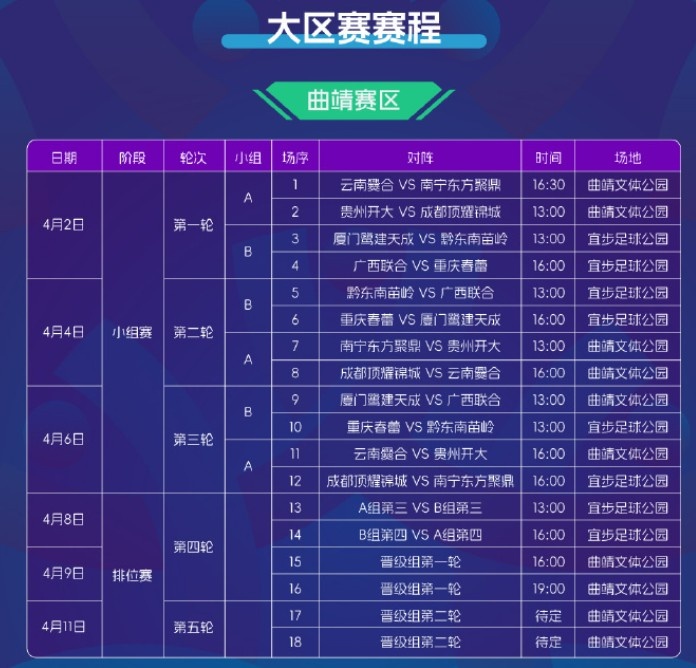  2025賽季中冠賽程公布：共分為9個賽區(qū)，揭幕戰(zhàn)4月2日打響