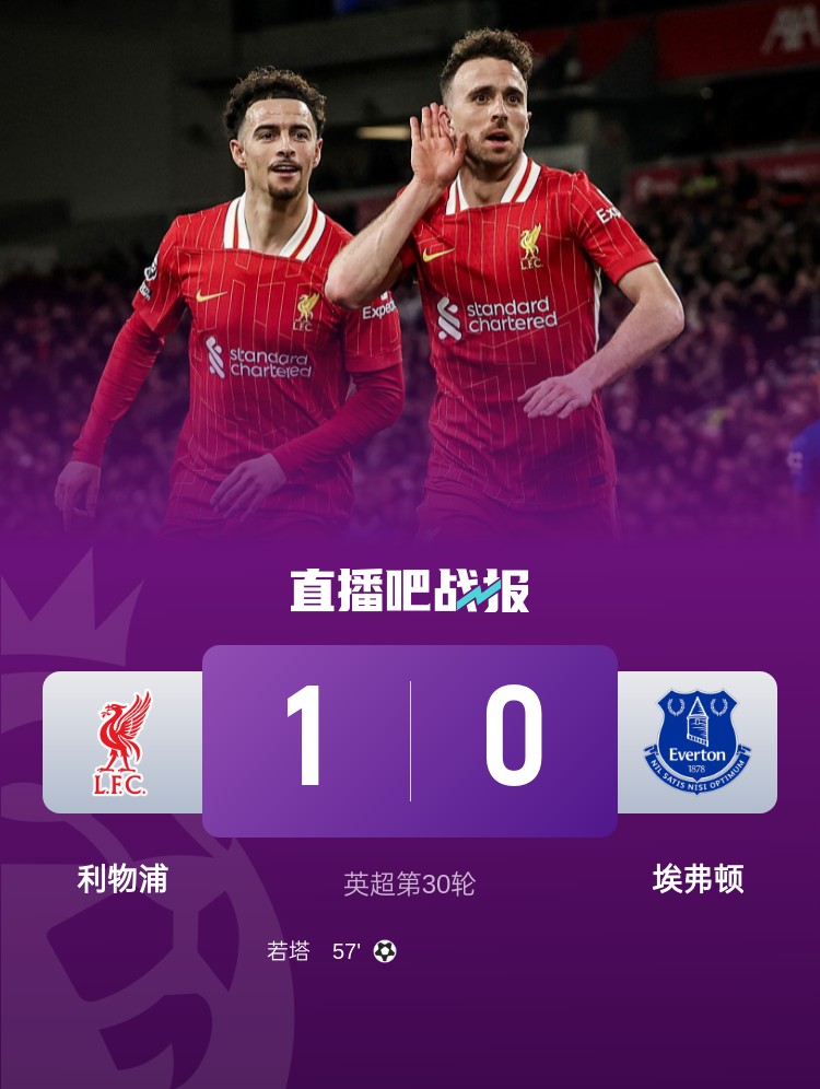  詹?。罕愂Ю?埃弗頓帶來麻煩，紅軍昨晚是一場險(xiǎn)勝千萬別自滿