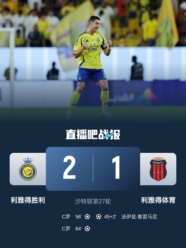  利雅得勝利達(dá)成沙特職業(yè)聯(lián)賽900球里程碑，僅少于新月