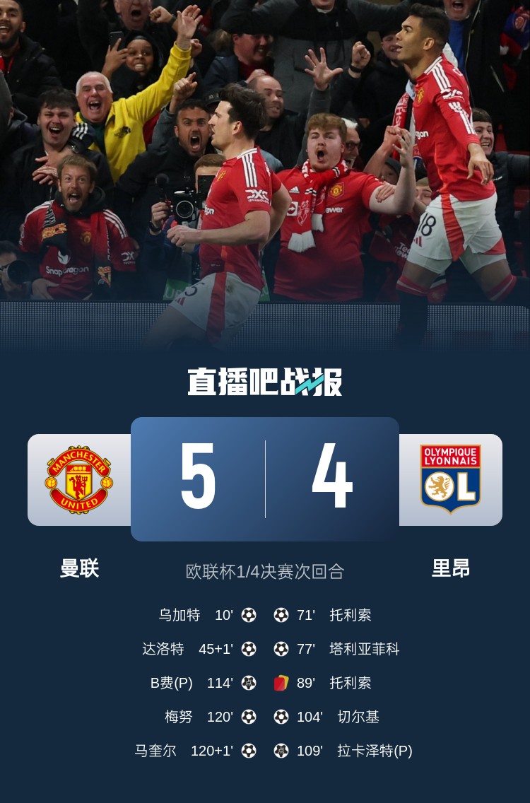  蘇東：今日曼聯(lián)戰(zhàn)勝的不是對手而是自己，這曾是弗爵爺?shù)膽虼a